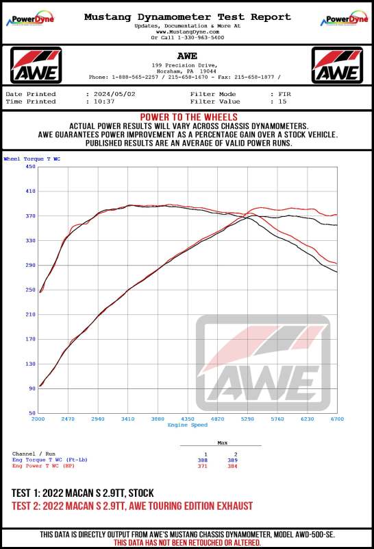 AWE Tuning 2022+ Porsche Macan 2.9TT Touring Edition Catback Exhaust w/ Diamond Black Tips