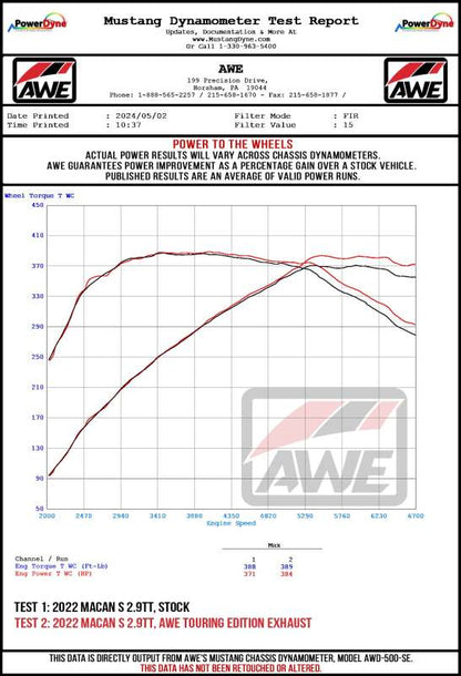 AWE Tuning 2022+ Porsche Macan 2.9TT Touring Edition Catback Exhaust w/ Diamond Black Tips