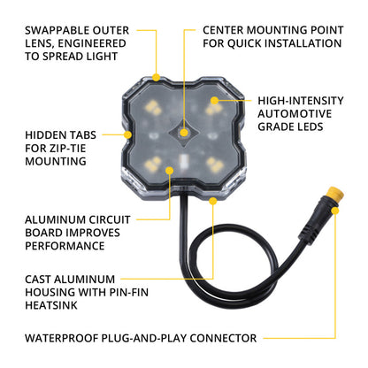 Diode Dynamics Stage Series SXS Rock Light Installer Kit - White Diffused M8 (4-pack)