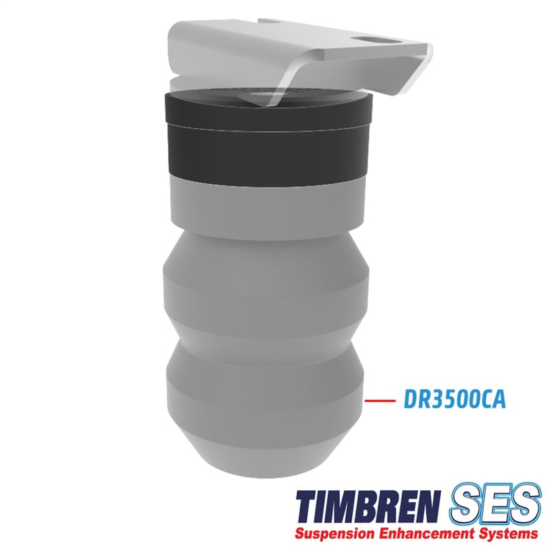 User 4
