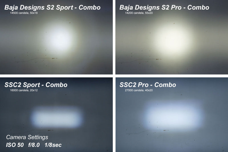 Diode Dynamics Stage Series 2 In LED Pod Sport - White Flood Flush ABL Each