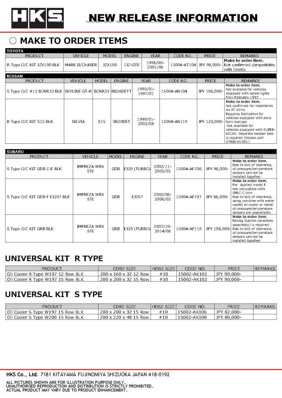 HKS S Type O/C KIT VAB WRX STI BLK