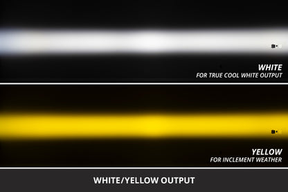 Diode Dynamics 11-16 Ford F-250/F-350/F-450/F550 Super Duty SS3 LED Fog Light Kit