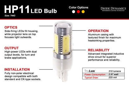 Diode Dynamics 7443 LED Bulb HP11 LED - Amber (Single)