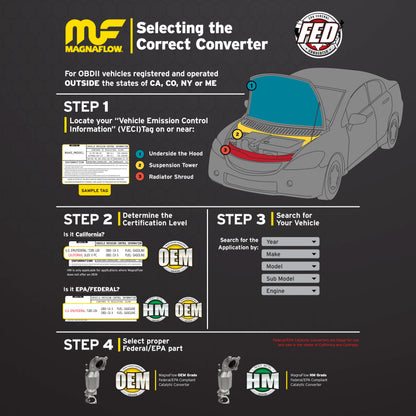 Magnaflow 00-04 Boxster H6 3.2 2.7 OEM Underbody Direct Fit Converter