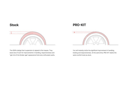 Eibach 08-16 Audi Q5 Pro-Kit Performance Springs (Set Of 4 Springs)