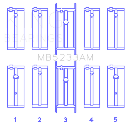 King Engine Bearings Nissan L20B/Z20/Z22/Z24 (Size +0.25mm) Main Bearing Set