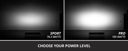 Diode Dynamics 4Runner 2025 TRD Pro Grille SS20 Sport White Combo