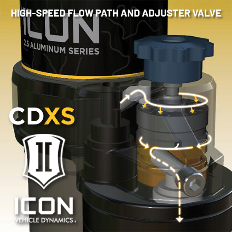 ICON 24+ Toyota Tacoma Remote Reservoir Shocks w/ CDXS 0-1in. Lift- (Rear)