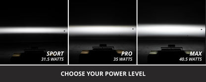 Diode Dynamics 2014-2024 Toyota 4Runner SS6 Sport LED Kit Yellow Driving 3000K