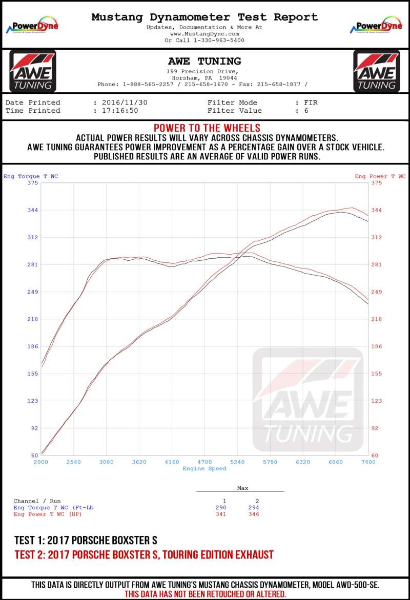 AWE Tuning Porsche 718 Boxster / Cayman SwitchPath Exhaust (PSE Only) - Chrome Silver Tips