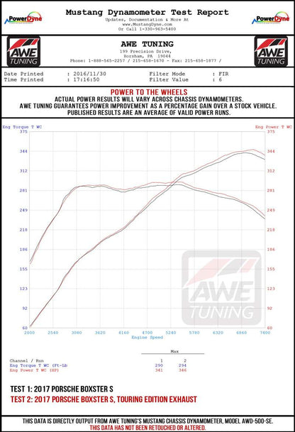 AWE Tuning Porsche 718 Boxster / Cayman Touring Edition Exhaust - Diamond Black Tips