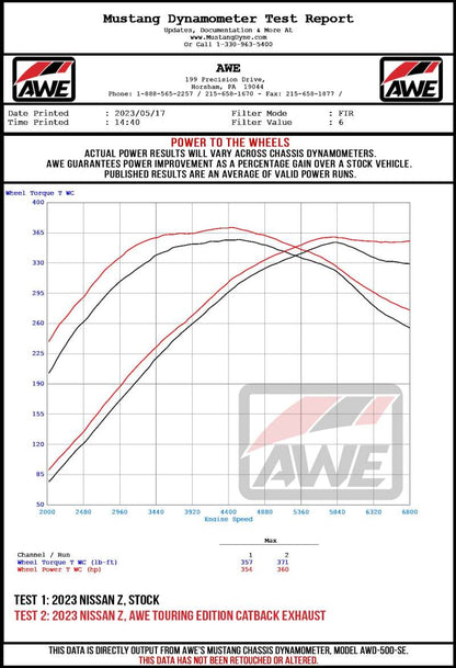 AWE Tuning 2023 Nissan Z RZ34 RWD Touring-to-Track Edition Conversion Kit