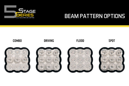 Diode Dynamics SS5 Lens Clear Spot