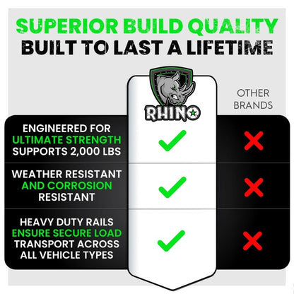 Rhino USA 5Ft E-Track Tie-Down Rails, Silver (2 Pack)