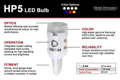 Diode Dynamics 194 LED Bulb HP5 LED - Cool - White Set of 12