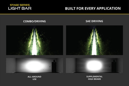 Diode Dynamics 2022-2026 Toyota Stealth SS20 Sport White Driving ABL 6000K