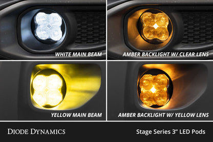 Diode Dynamics SS3 Pro Type YS ABL White Fog Light Kit
