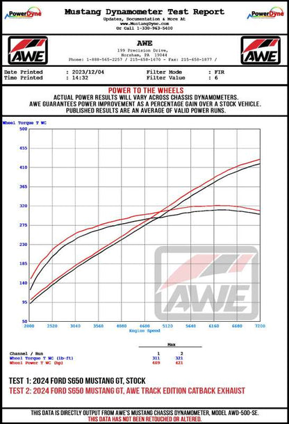 AWE 2024 Ford Mustang GT Fastback S650 RWD Track Edition Cat-Back Exhaust w/ Dual Chrome Silver Tips