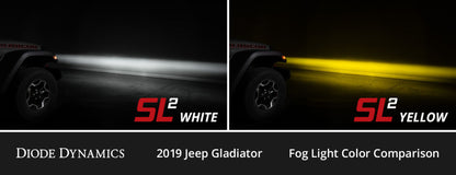 Diode Dynamics 16-18 Nissan Maxima SL2 Fog Light LEDs - 4pc