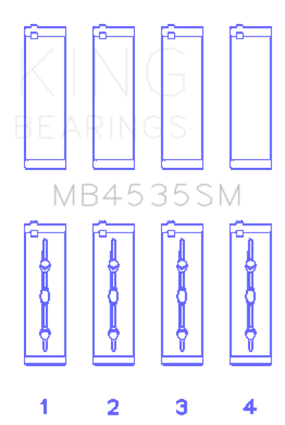 King Engine Bearings Mercedes Benz M 276 DE35 (Size +0.25mm) Main Bearing Set