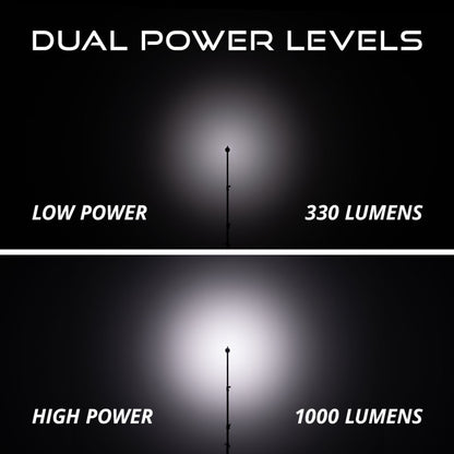 Diode Dynamics Stage Series SXS Rock Light Installer Kit - White Diffused M8 (4-pack)