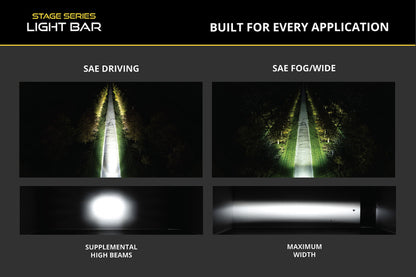 Diode Dynamics 2015-2017 Subaru WRX SS6 Sport LED Kit White Driving 6000K