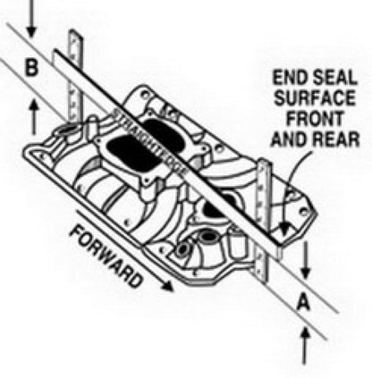 Edelbrock Manifold Victor 350 Olds