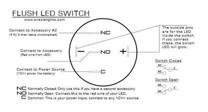 Oracle Pre-Wired Power Symbol On/Off Flush Mount LED Switch - White SEE WARRANTY