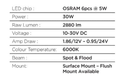 Go Rhino Xplor Blackout Combo Series Sixline LED Spot Lights w/Amber (Surface Mount) - Blk (Pair)