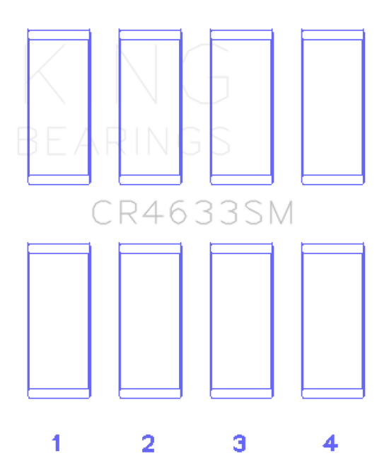 King 07-12 Mini Cooper N14B16C (Size +.5mm Undersize) Connecting Rod Bearing Set