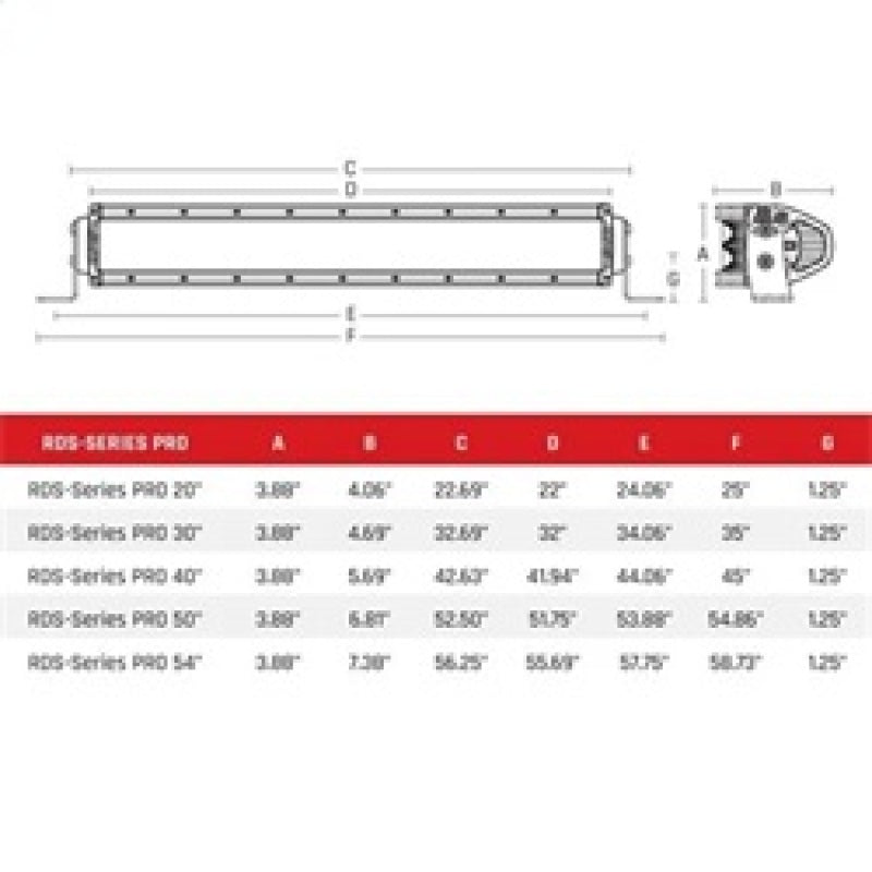 Rigid Industries Marine RDS-Series 40in Surface Mount Spot Light