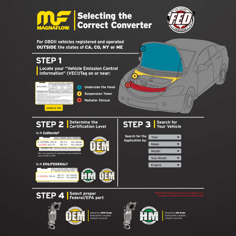 MagnaFlow Direct Fit Catalytic Converter 00-04 Sienna/Avalon 3.0L