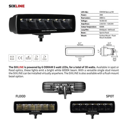 Go Rhino Xplor Blackout Series Sixline LED Spot Light Kit (Surface/Threaded Stud Mount) - Blk (Pair)