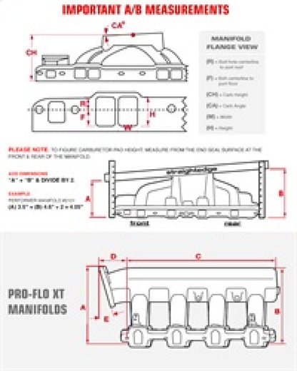 Edelbrock Performer 2-O w/ O Egr Manifold