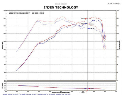 Injen 2011-14 Hyundai Sonata/Kia Optima 2.0L Turbo Polished Short Ram Intake