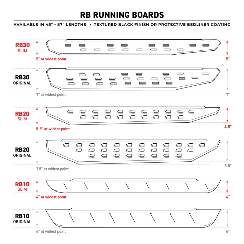 Go Rhino RB10 Running Boards - Bedliner - 48in