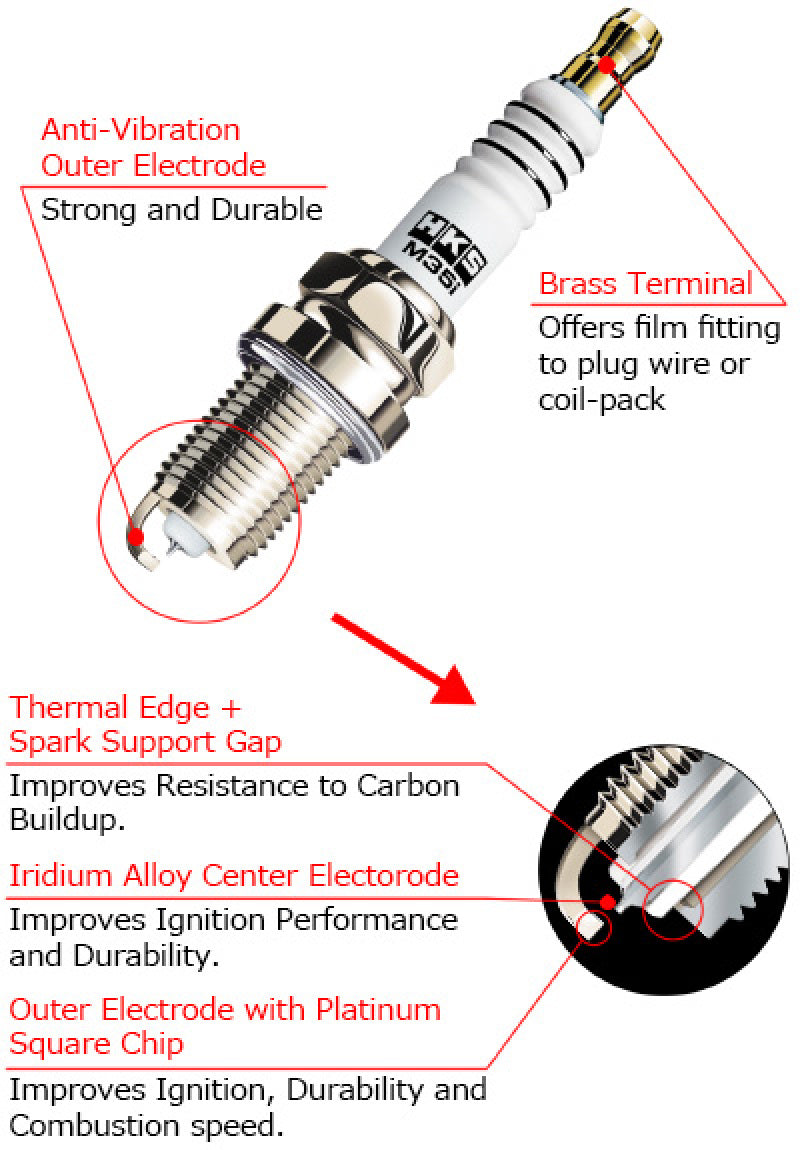 HKS SUPER FIRE RACING M45RE- Pack of 10 Spark Plugs