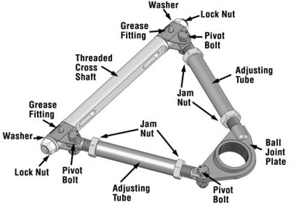 SPC Performance Pro Series Front Adjustable Upper Control Arm (Chrysler Thread-In 10deg) (Race Only)