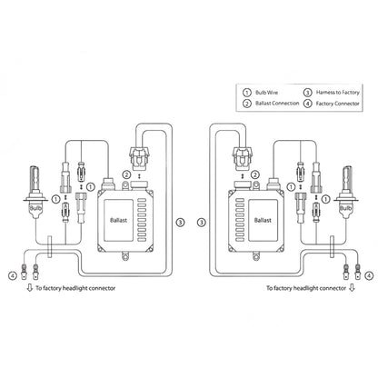 Oracle H4 35W Canbus Xenon HID Kit - 4300K SEE WARRANTY