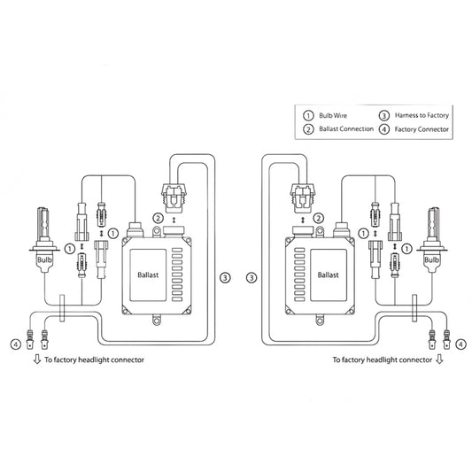 Oracle H4 35W Canbus Xenon HID Kit - 6000K