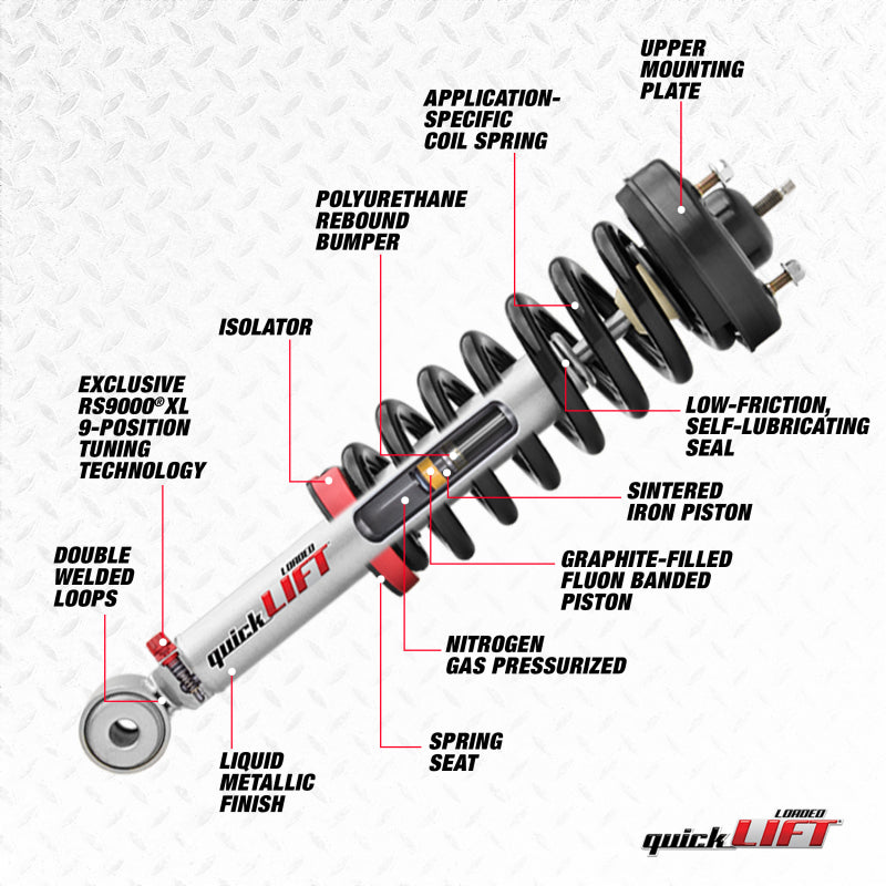 Rancho 11-18 Ram 1500 Front Right Quick Lift Loaded