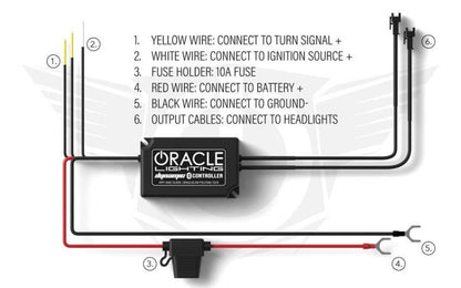 Oracle 18-21 Ford Mustang Dynamic DRL w/ Halo Kit & Sequential Turn Signal - ColorSHIFT SEE WARRANTY