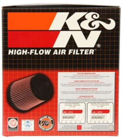 K&N 00-09 Honda TRX500/TRX650 Air Filter