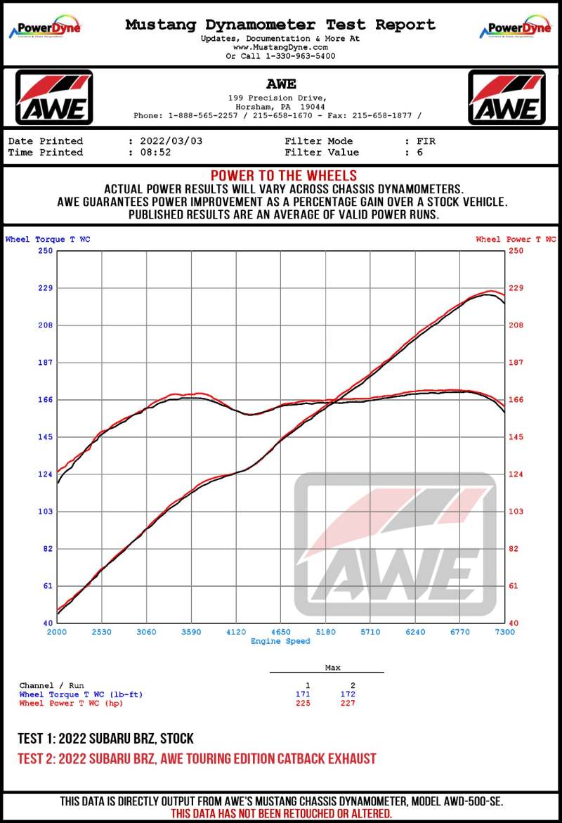 AWE Tuning Subaru BRZ/ Toyota GR86/ Toyota 86 Touring Edition Cat-Back Exhaust- Chrome Silver Tips