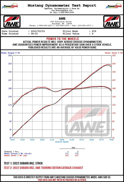 AWE Tuning Subaru BRZ/ Toyota GR86/ Toyota 86 Touring Edition Cat-Back Exhaust- Chrome Silver Tips