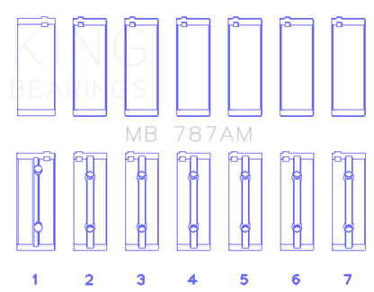 King Toyota 5ME/5MGE/7MGE/7MGTE (Size +0.5) Main Bearing Set