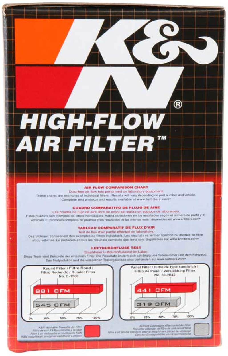 K&N 2005 John Deere Bombardier 02-05 Replacement Air Filter