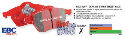 EBC 10-11 Mercedes-Benz CL550 5.5 AMG Sport Pkg Redstuff Front Brake Pads