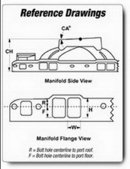 Edelbrock Victor Jr 2Bbl Manifold